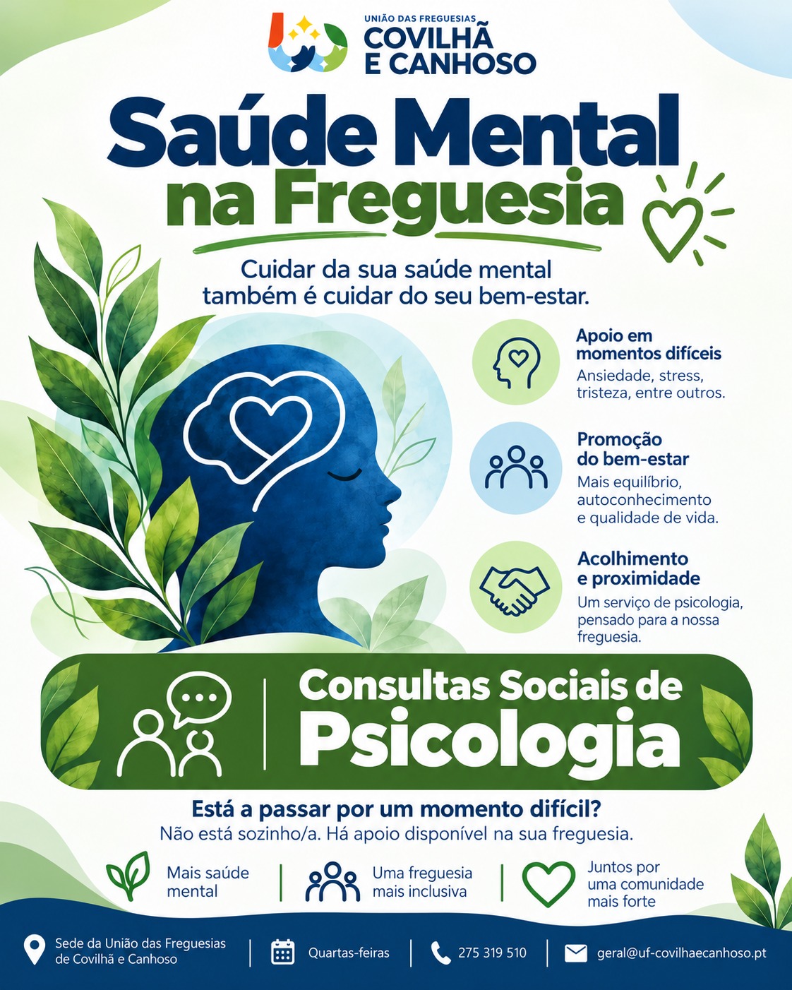 Saúde Mental na Freguesia